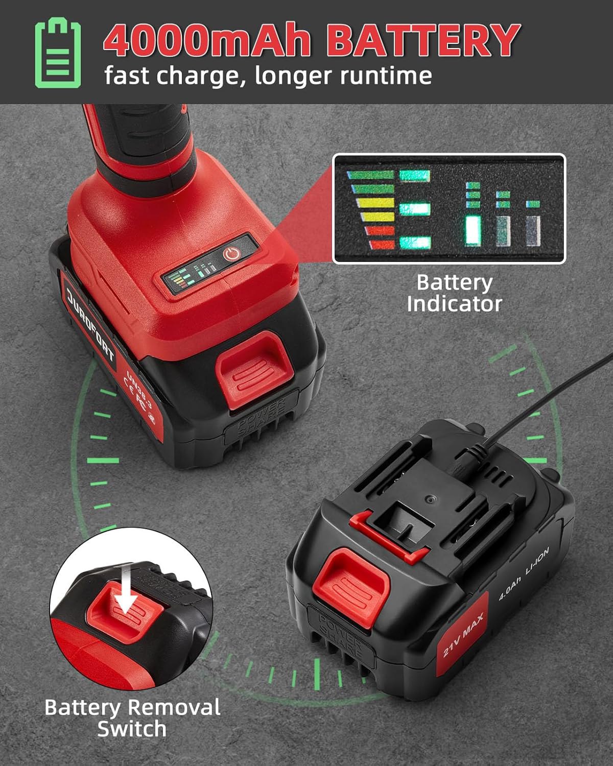 Durofort 21V Cordless Angle Grinder B0D633SY1Z | جلخ بمحرك بدون فحمات