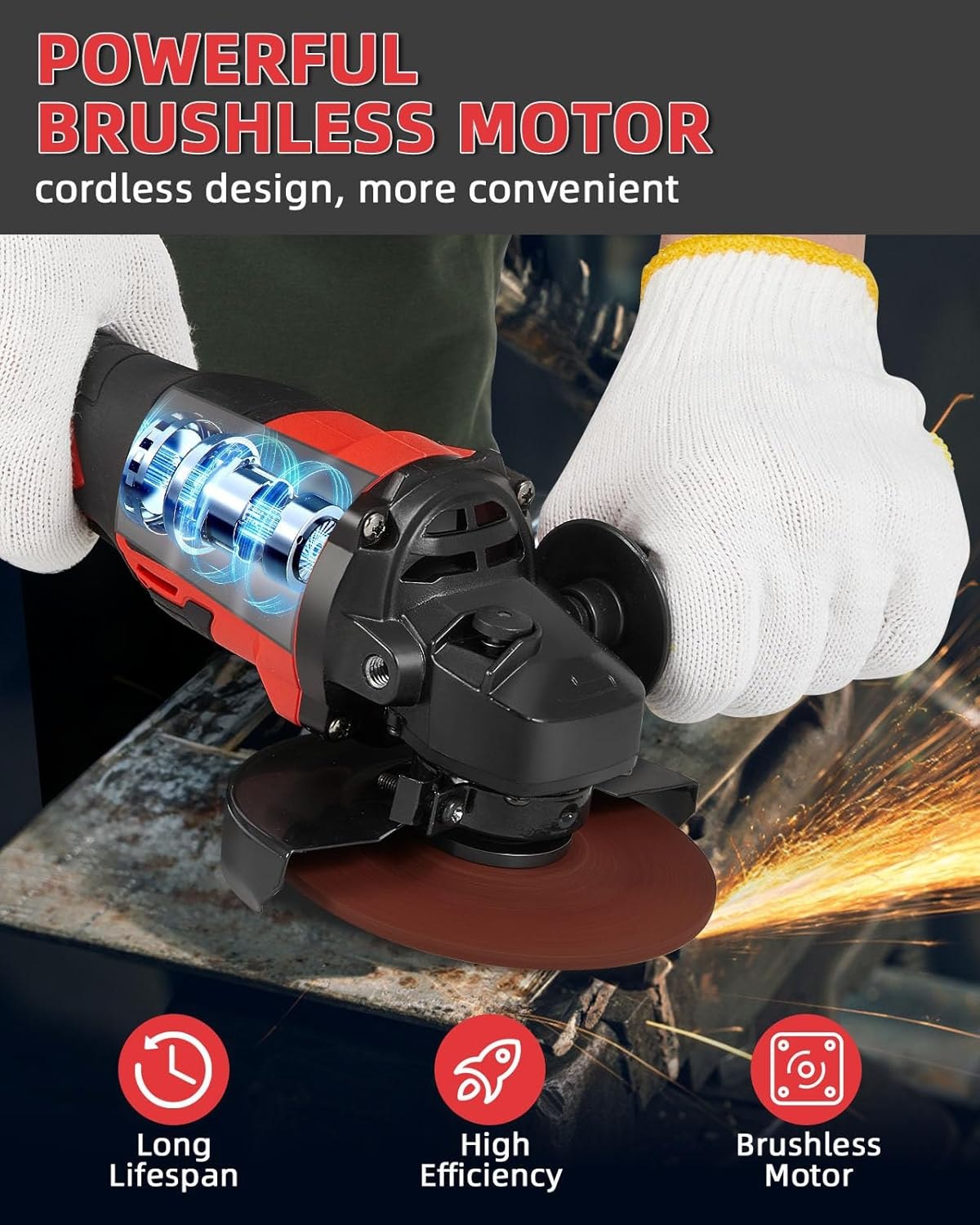 Durofort 21V Cordless Angle Grinder B0D633SY1Z | جلخ بمحرك بدون فحمات