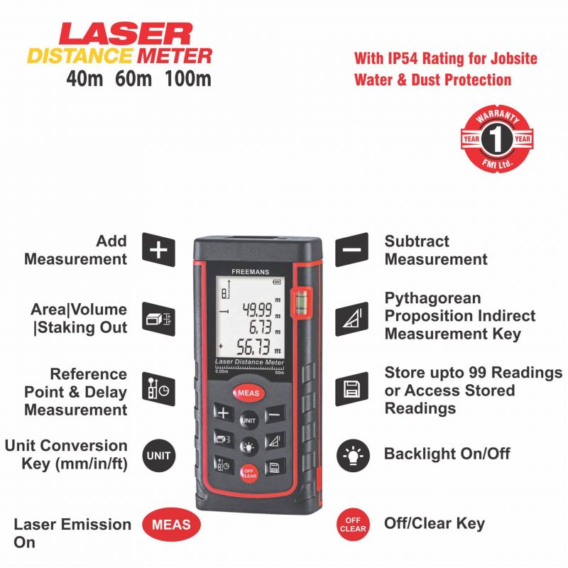 Laser Distance Meter