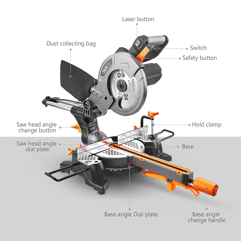 Tacklife PMS01X 1500W Radial Mitre Saw with 210mm Blade